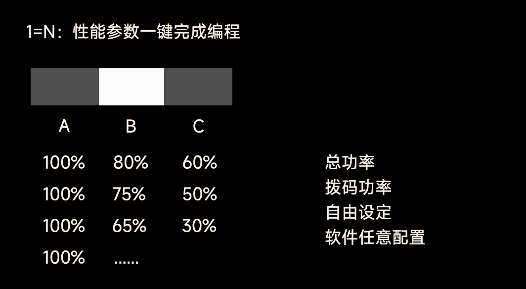 3868la银河总站(china)股份有限公司 - Make It Possible