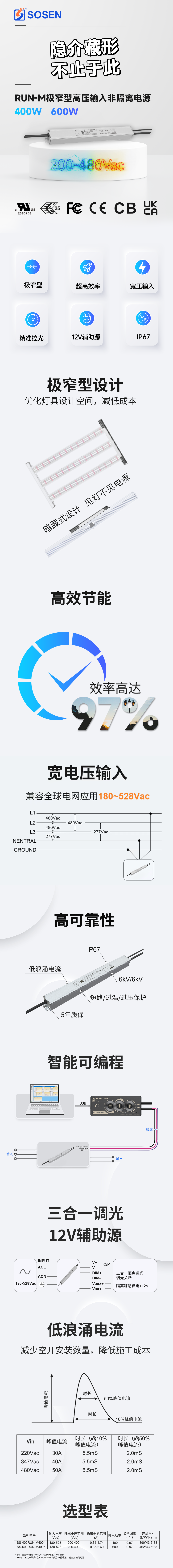 3868la银河总站(china)股份有限公司 - Make It Possible