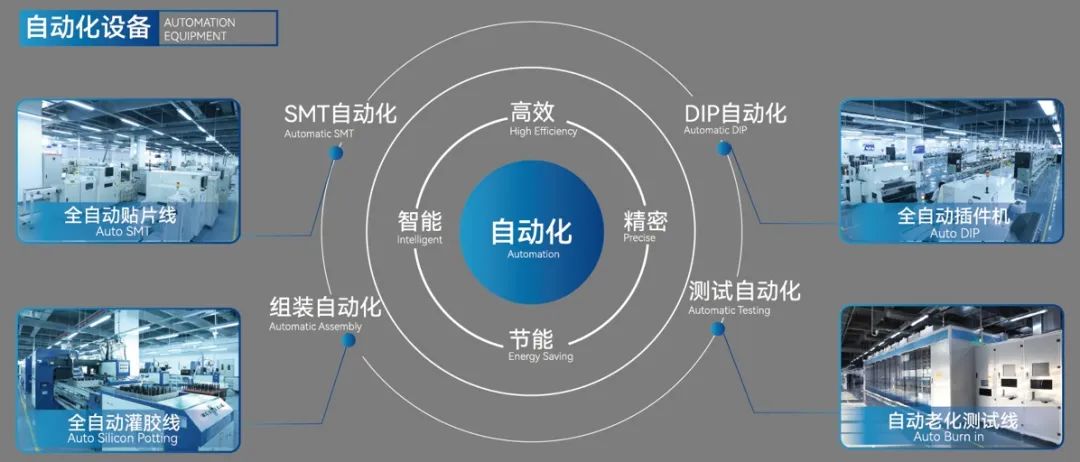 3868la银河总站(china)股份有限公司 - Make It Possible
