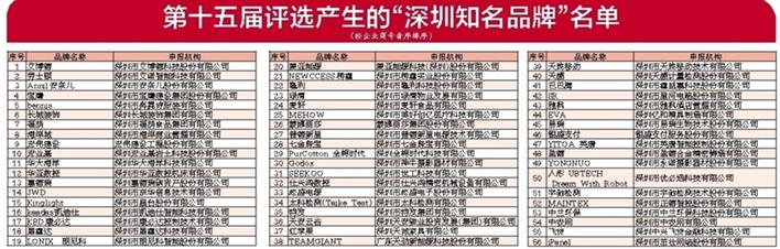 3868la银河总站(china)股份有限公司 - Make It Possible