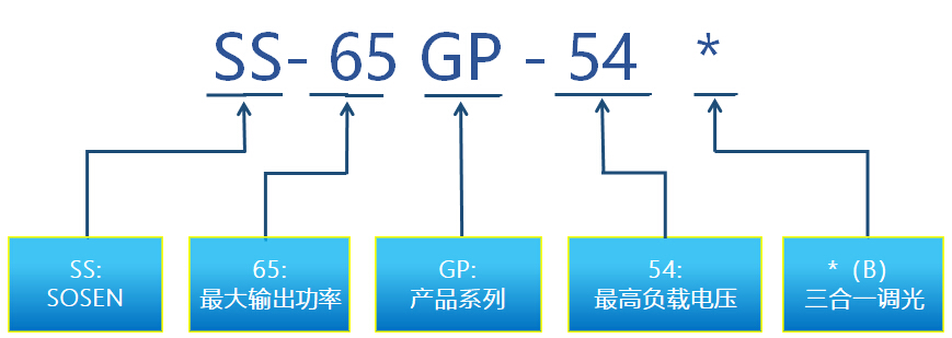 3868la银河总站(china)股份有限公司 - Make It Possible